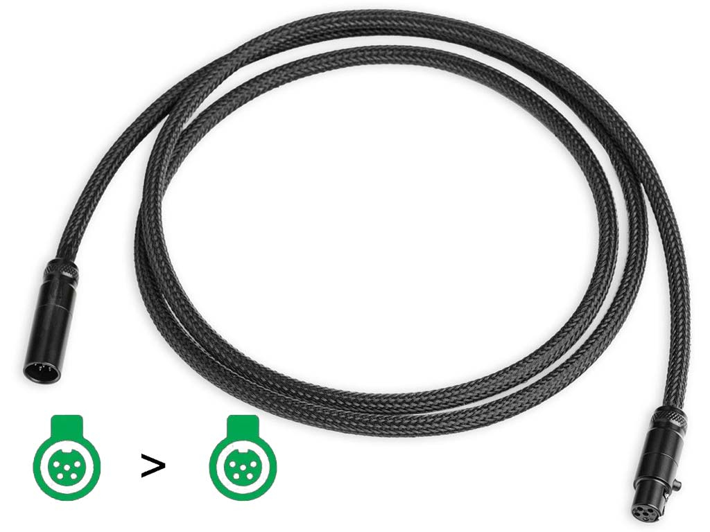 Aanbieding Pro-Ject Connect it Phono DS MiniXLR / MiniXLR 1.23 meter
