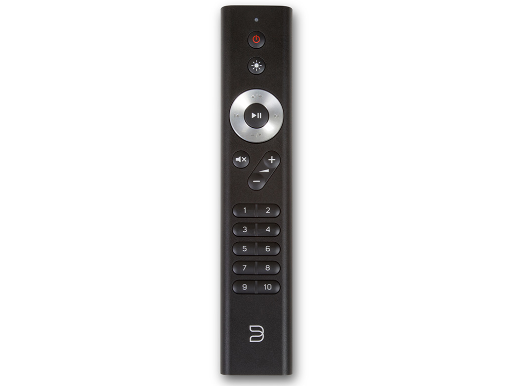 Aanbieding RC1 Remote Control ( Buitenkans)
